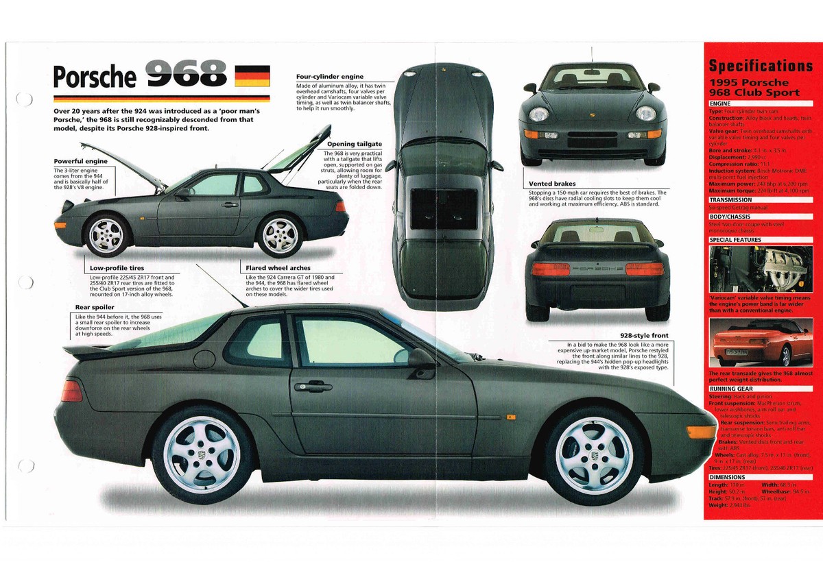 PORSCHE 928/944/959/968 BROCHURES / ROAD TESTS Collection | eBay