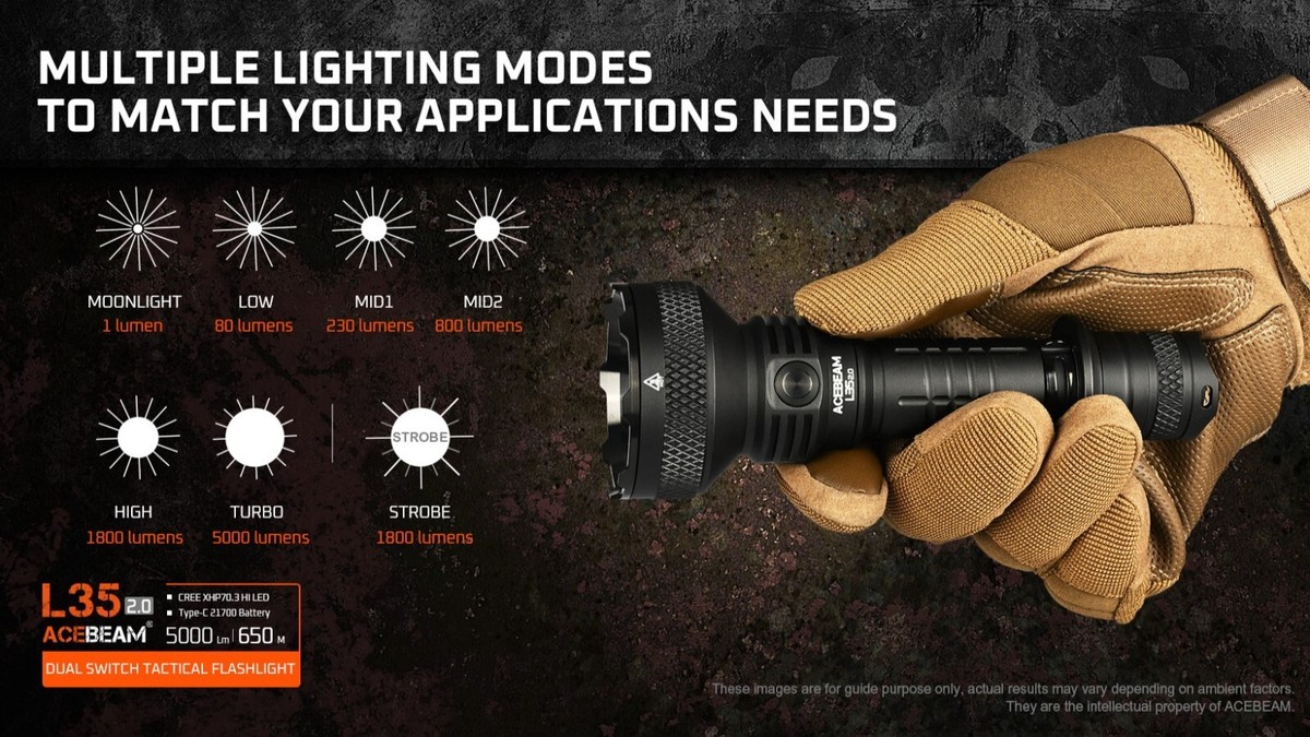 ACEBEAM L35 V2.0 5000 Lumens 650 Meter Beam Distance Tactical