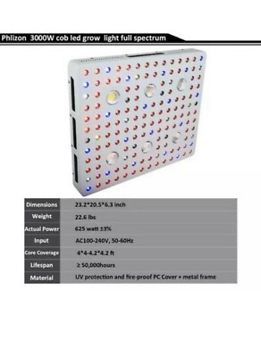 Phlizon CREE COB GROW LIGHT, WHITE, 3,000 Watts, OPEN BOX,TESTED