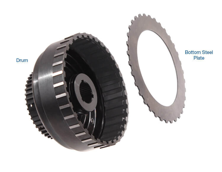 Sonnax Smart-Tech High Capacity Forward Clutch Drum Kit 4R70 4R75