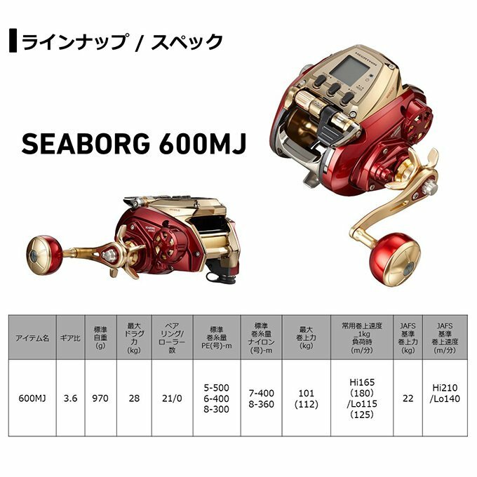 Daiwa 21 Seaborg 600MJ (Right Handle) 2020 Model / Electric Reel