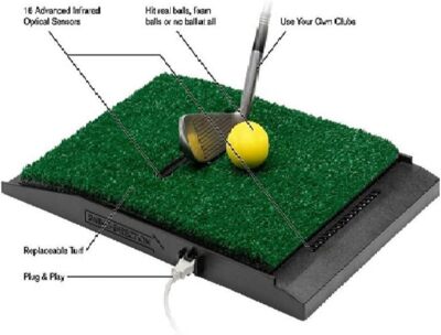 OptiShot 2 Golf Simulator for Home | eBay