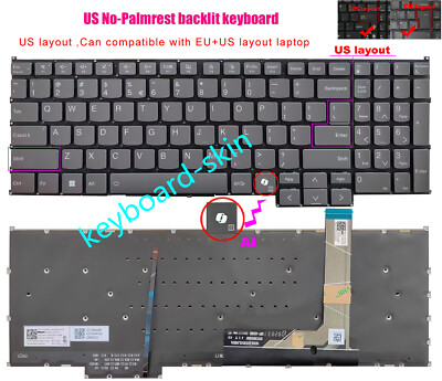 New For Lenovo Thinkbook 16 G7 ARP / IML / QOY 16p G5 IRX Keyboard