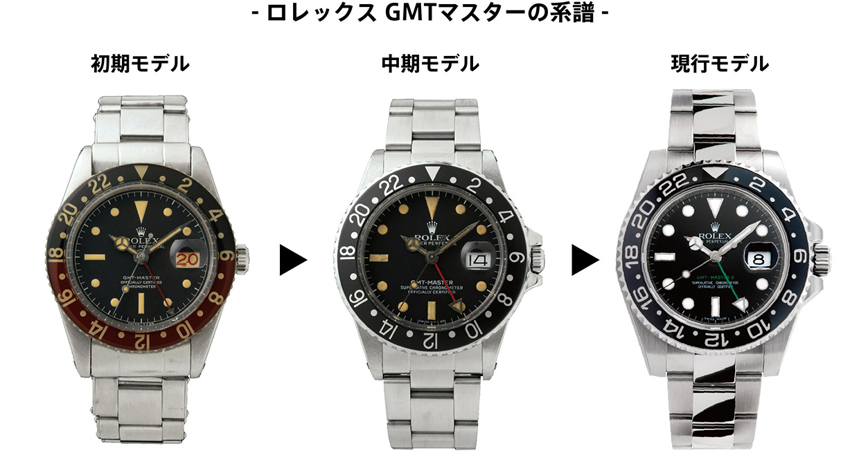 世界的プロゴルファーの袖口をパパラッチ。 見えてきたロレックスと