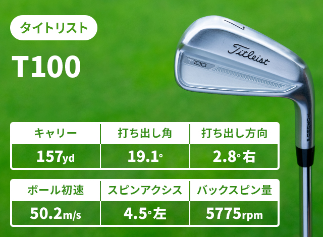 P7CB」「T150」…アイアンマンが外ブラ6機種をとことん試打 選ぶ基準は