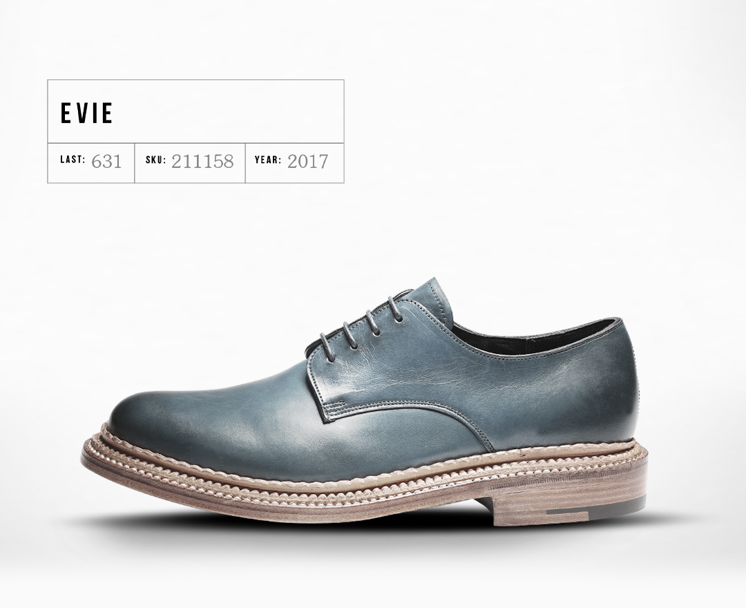 10 years of Triple Welt | Grenson