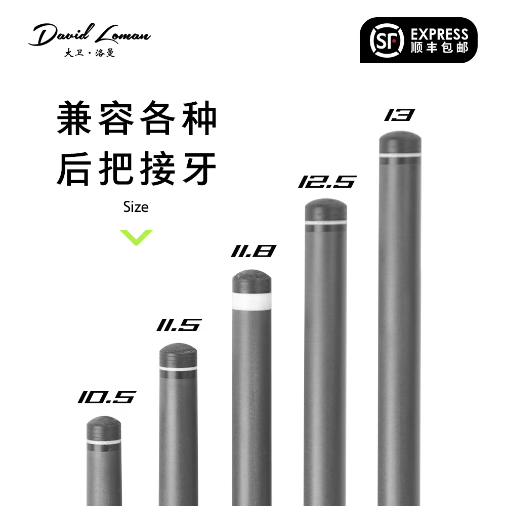 David Lomanのカーボンキューシャフトって聞いたことある人いる？ : r