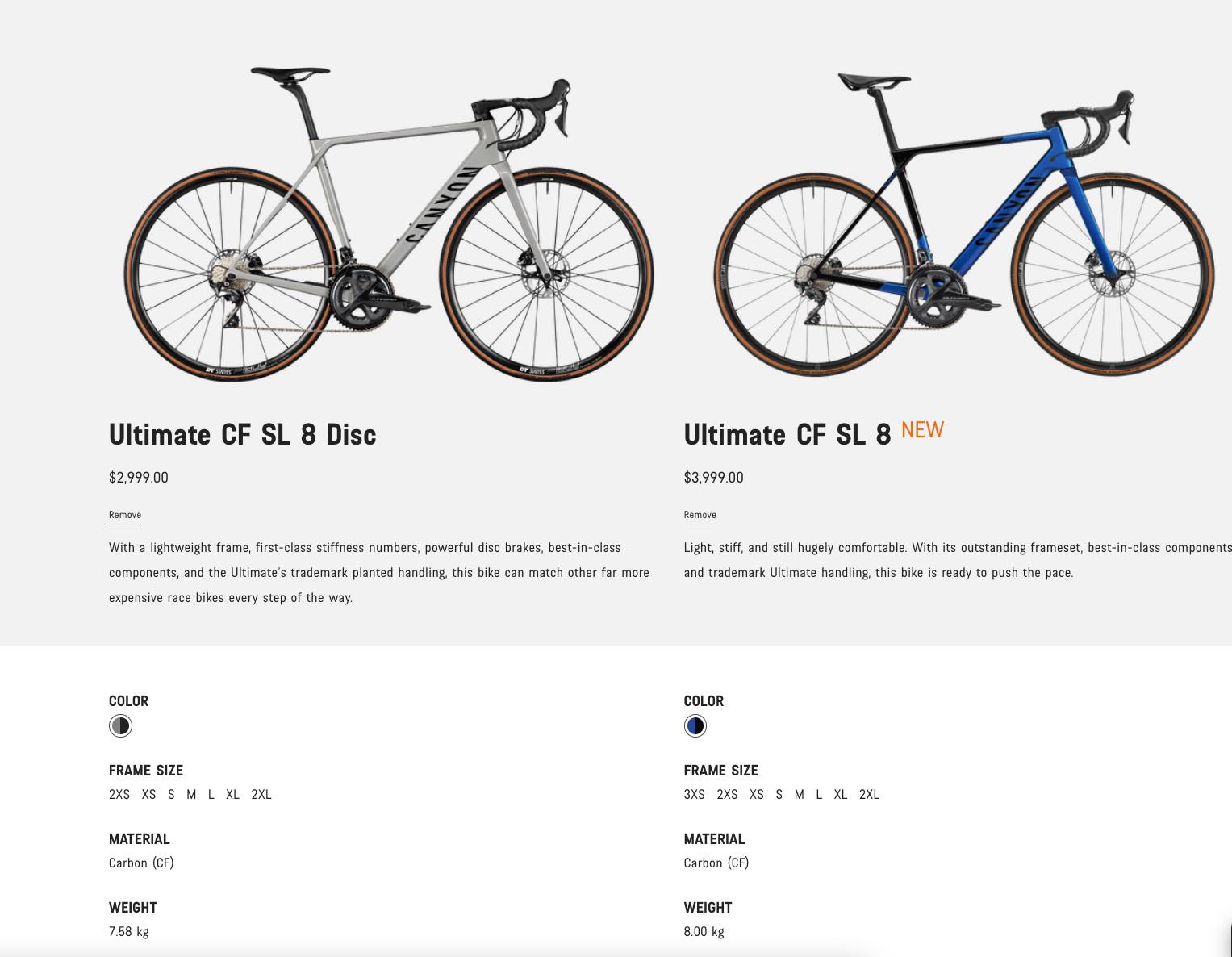Help] Which Canyon Ultimate CF SL Disc to choose. Price difference