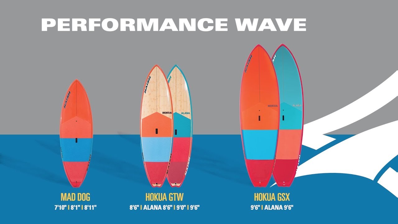 2019 NAISH HOKUA & MAD DOG | PERFORMANCE WAVE - YouTube