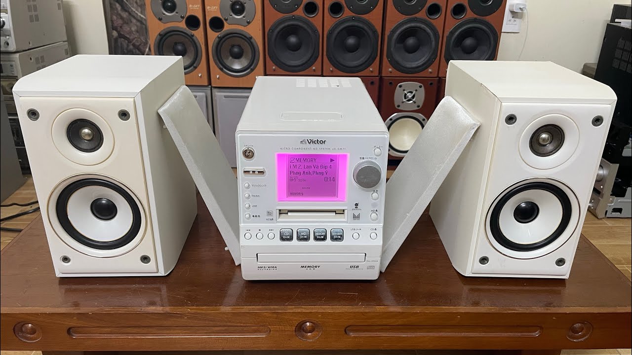Victor・JVC UX-GM77-W マイクロコンポーネントMDメモリーシステムUX