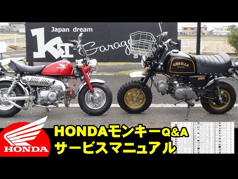 モンキー・ゴリラ サービスマニュアル 視聴者様のリクエストで撮影しま