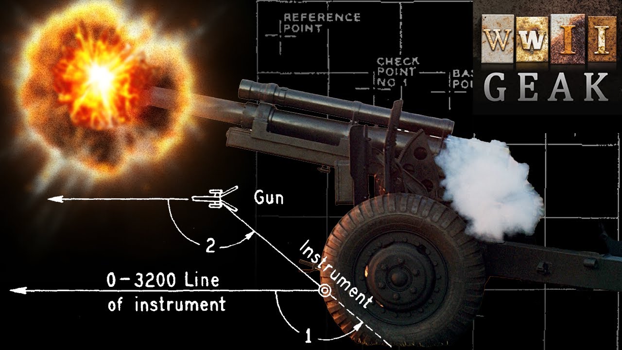 武器解説】八九式重擲弾筒、WW2で大活躍した日本軍の迫撃砲 - YouTube