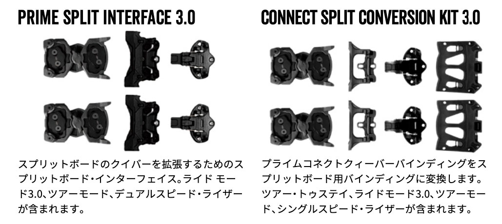 Karakoram カラコラム スプリットキット ディアルヒールライザー