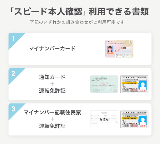 最短翌営業日に口座開設完了！ 「スピード本人確認」の提供開始｜株式