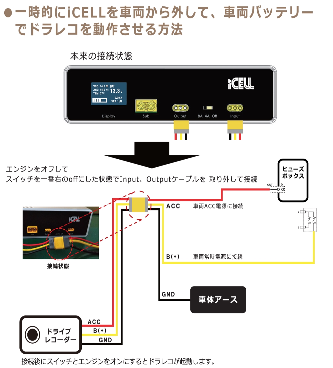 iCELL B6AP/B12AP よくあるご質問とお問い合わせ | ドライブレコーダー