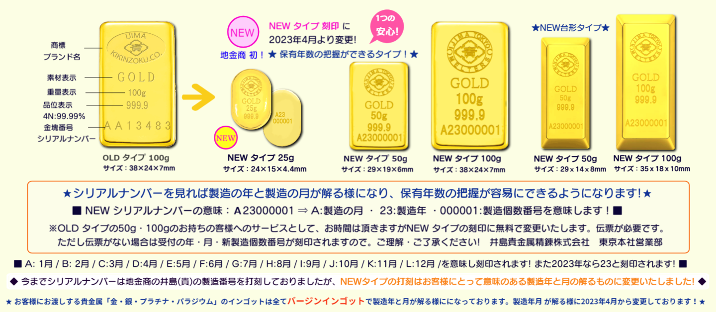 井島貴金属精錬株式会社 地金商：金・プラチナ・銀地金 売買・貴金属