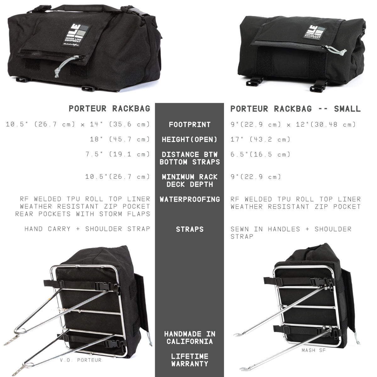 アクセサリー *ILE* porteur rack bag small (black) Porteur Rackbag
