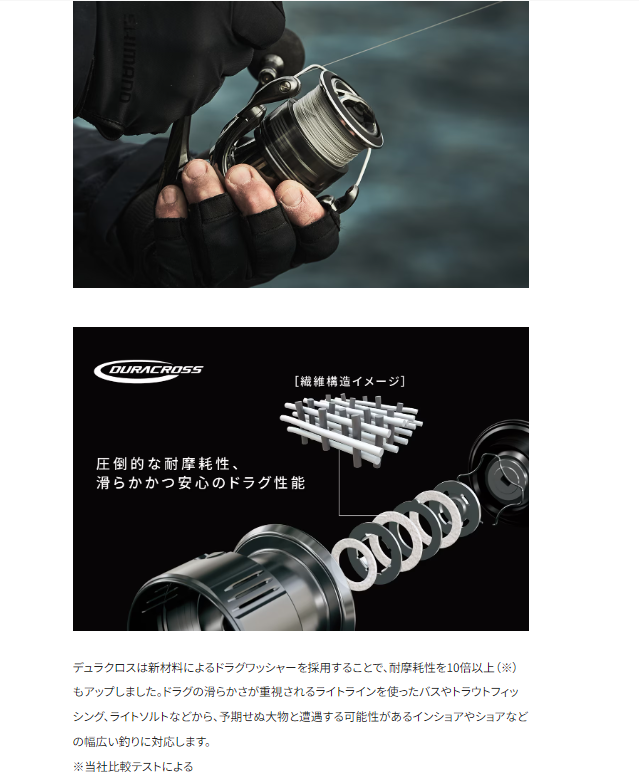 2024シマノ 新製品「24ツインパワー」 | 釣具のポイント