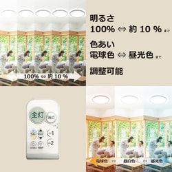 ヨドバシ.com - Yodobashi Camera 光触媒コーティングカバー LED