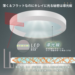 ヨドバシ.com - 東芝 TOSHIBA LEDシーリングライト 6畳 調色可 導光板