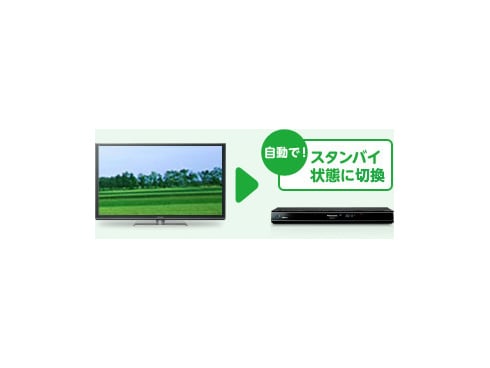ヨドバシ.com - パナソニック Panasonic ハイビジョンブルーレイ