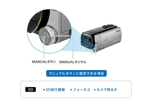 ヨドバシ.com - ソニー SONY Handycam（ハンディカム) ハイビジョン