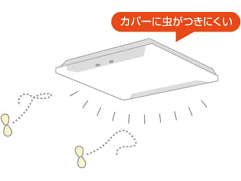 ヨドバシ.com - パナソニック Panasonic LEDシーリングライト ～10畳