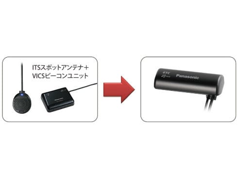 ヨドバシ.com - パナソニック Panasonic 光ビーコン対応DSRC車載器 CY