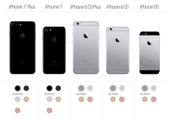 iPhone 7の“iOS 16対象外”で中古スマホ市場はどう変わる？（1/2 ページ