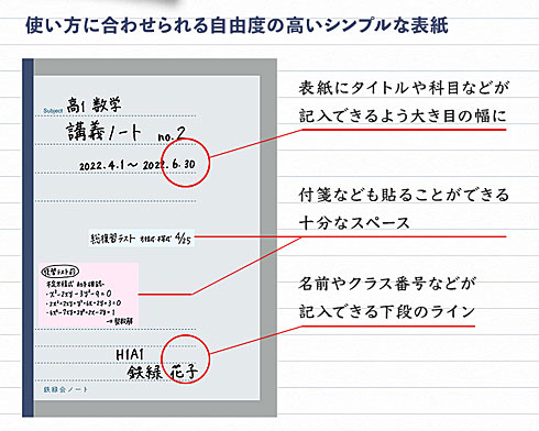 東大合格者は毎年500人以上！ 鉄緑会「公式ノート」が地味にスゴい：3