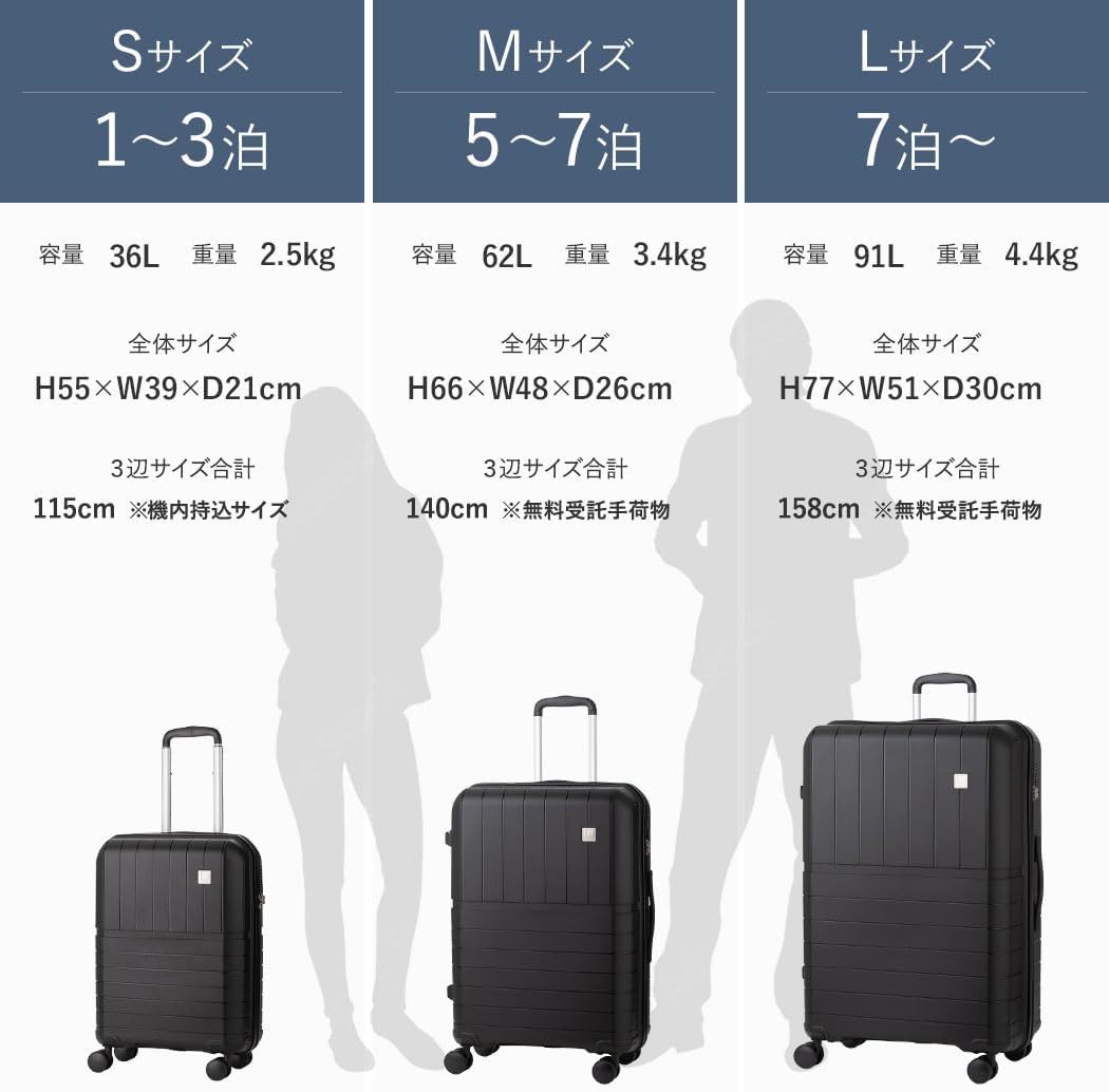 2泊3日の旅行向け「スーツケース」おすすめ3選【2024年12月版】 - Fav