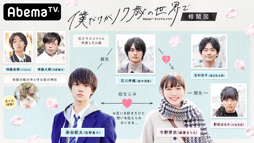 僕だけが17歳の世界で - 本編 - 4話 (ドラマ) | 無料動画・見逃し配信