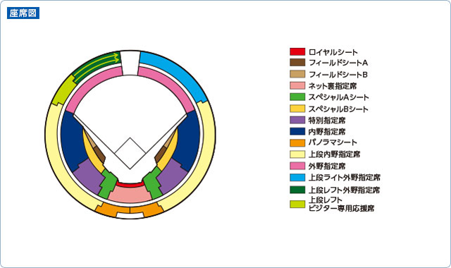 阪神タイガース［プロ野球］｜ チケットぴあ