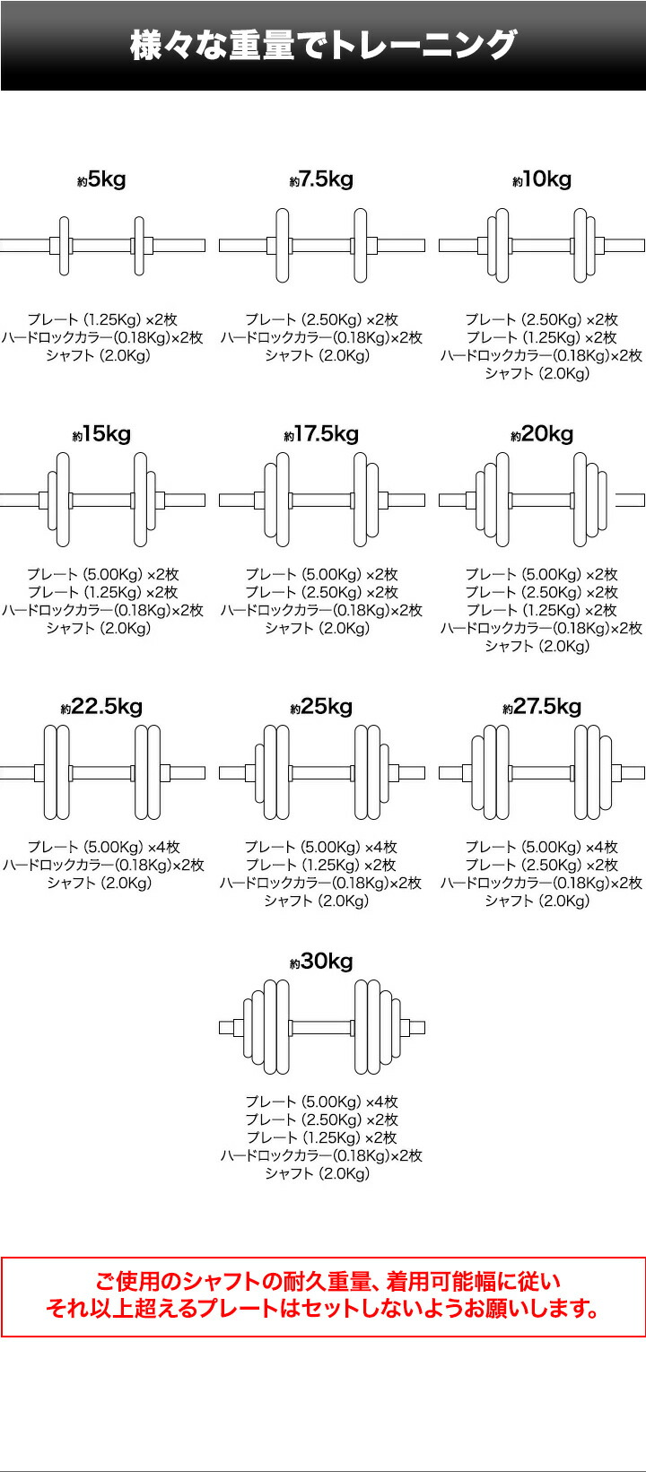 楽天市場】ダンベル バーベル 用 プレート 1.25kg/2.5kg/5kg/10kg/15kg