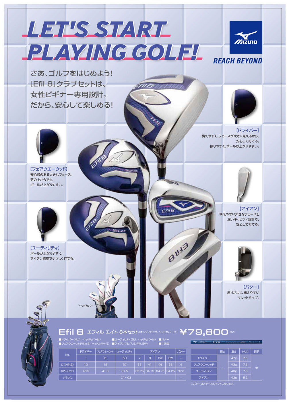 楽天市場】ミズノ公式 EFIL-8 レディースゴルフクラブ8本セット