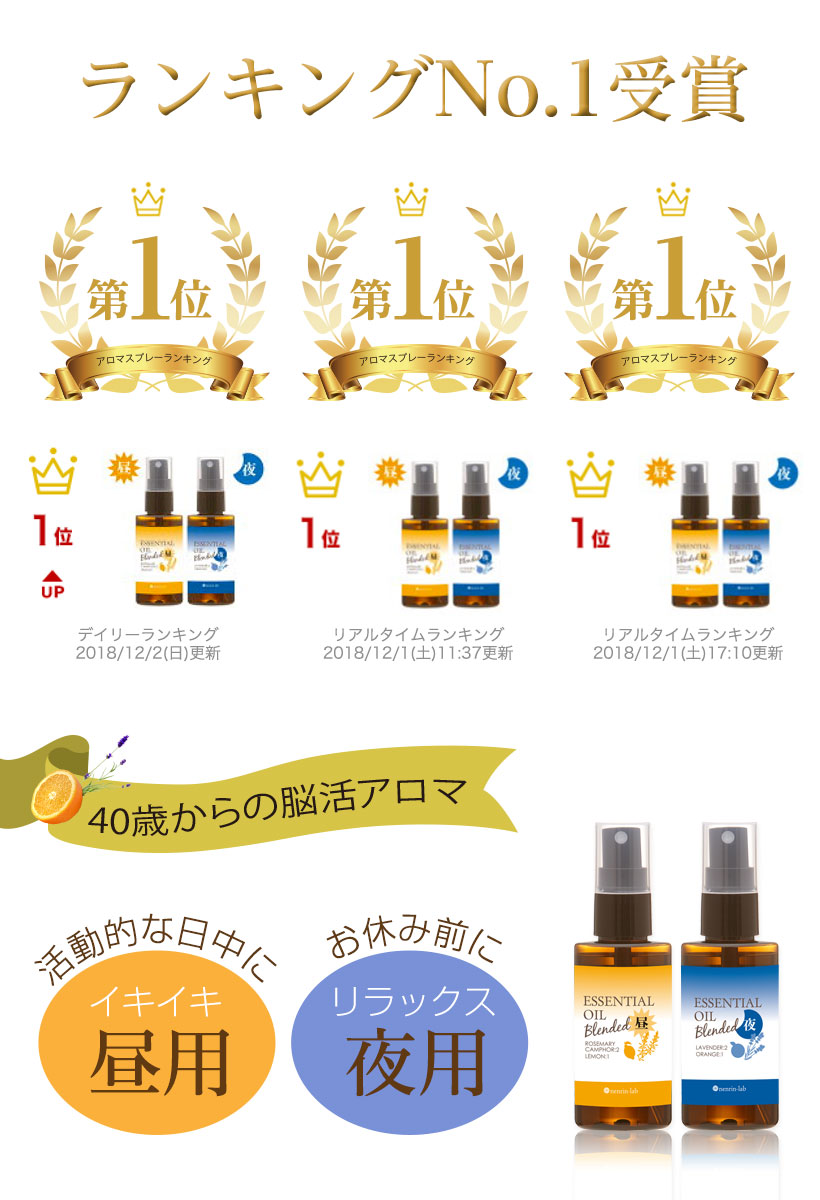 楽天市場】脳活アロマスプレー(昼用夜用)セット50ml 脳活 アロマ