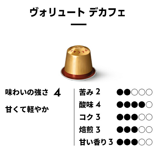 楽天市場】【公式】ネスプレッソ ヴォリュート デカフェ 5本セット（50