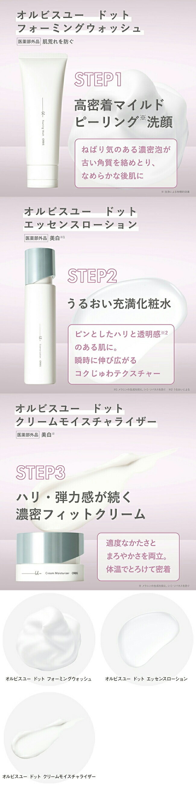 楽天市場】【定期購入】オルビスユードット2ステップ詰替えセット