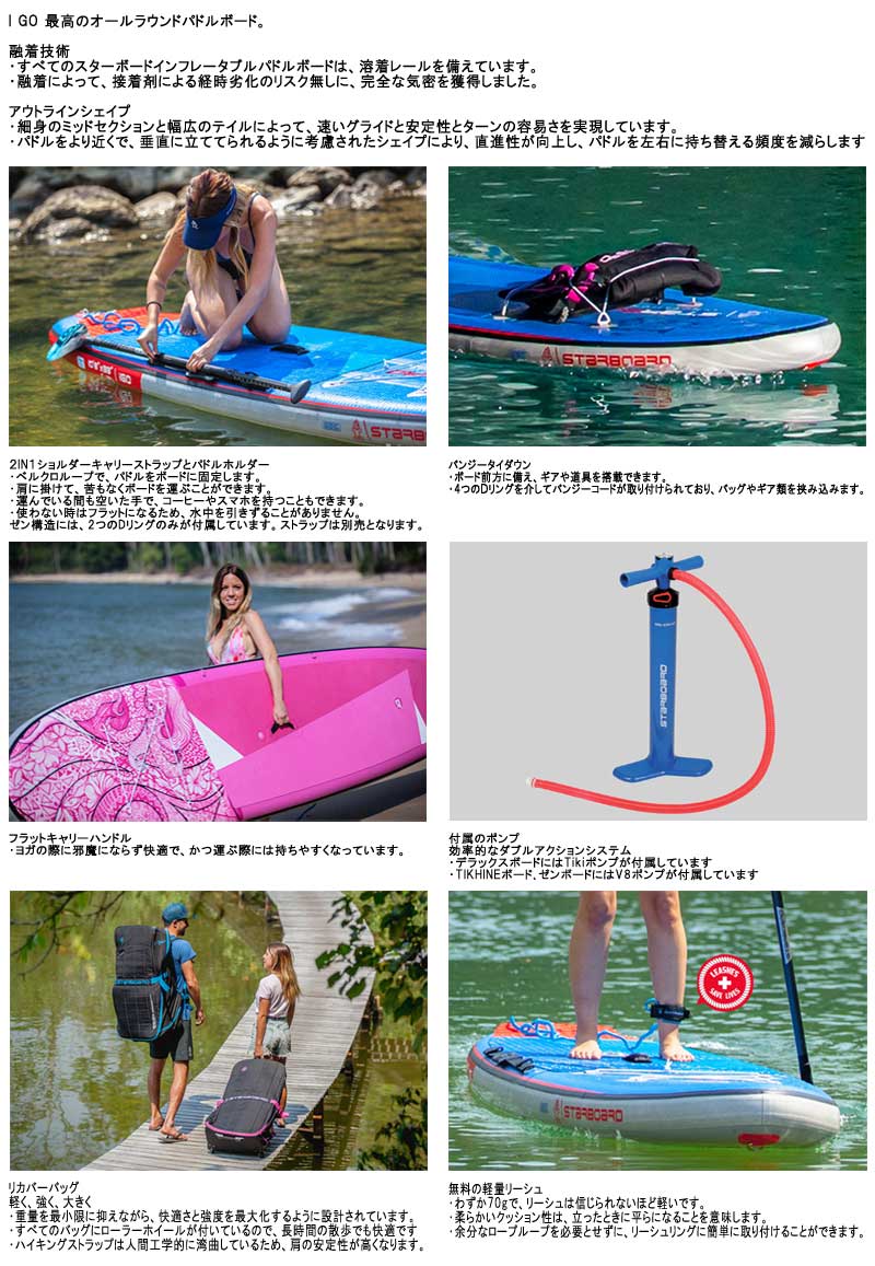 セット】 21-22 STARBOARD I GO ZSC 10'8 X 33 スターボード シングル