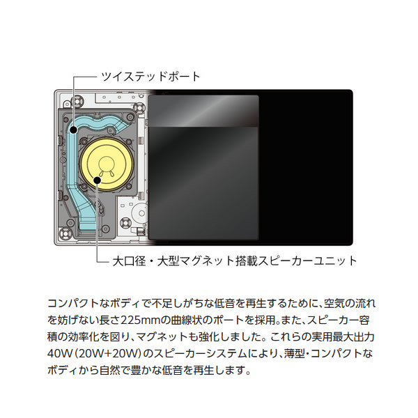 Panasonic パナソニック コンパクトステレオシステム CDシステム SC
