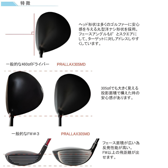 楽天市場】リンクス LYNX PARALLAX 305 MD 13.5° ミニドラ MINI DRIVER