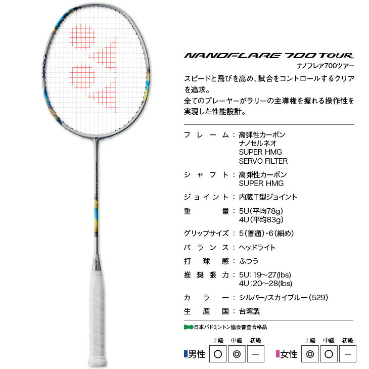 楽天市場】【最大360円引クーポン配布中!23日1:59までお買い物マラソン