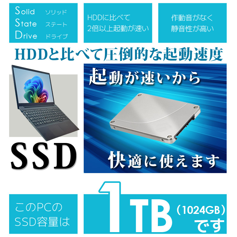 楽天市場】中古パソコン WiFi Bluetooth 液晶サイズ15.6インチ コスパ
