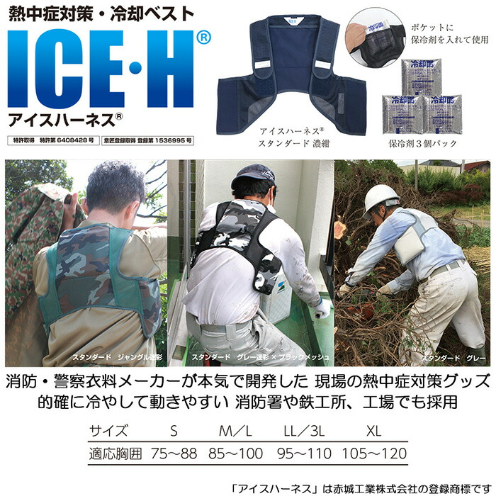 保冷剤ベスト 冷却ベスト アイスハーネス スタンダード 保冷剤3個付き