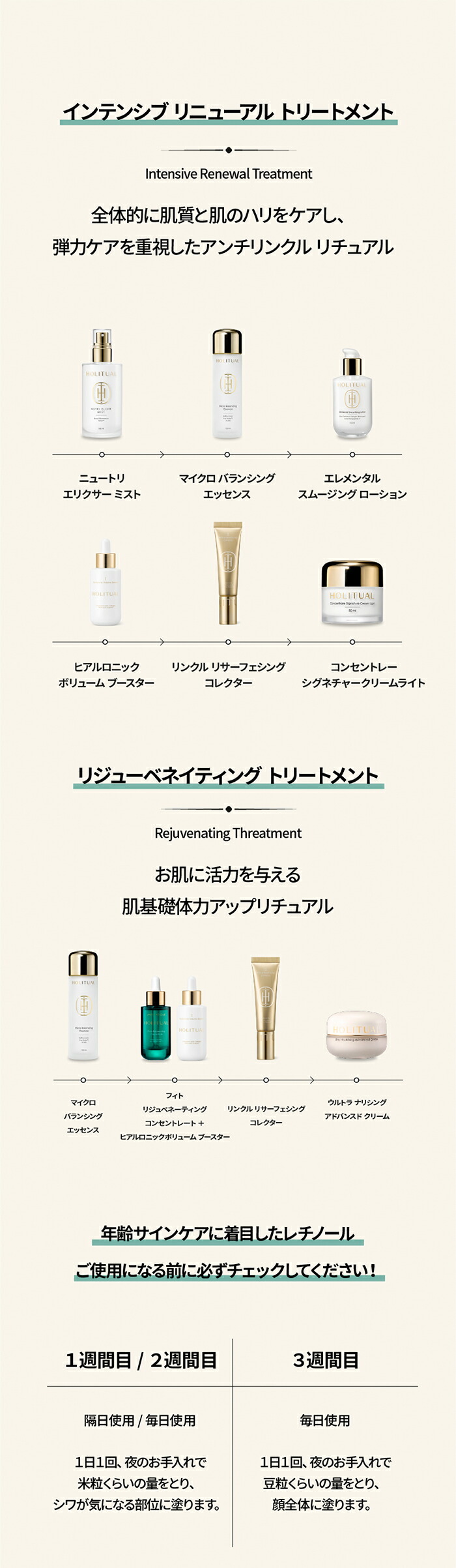 楽天市場】ND_【HOLITUAL公式】 パワーリニューアル キット 【 ホー