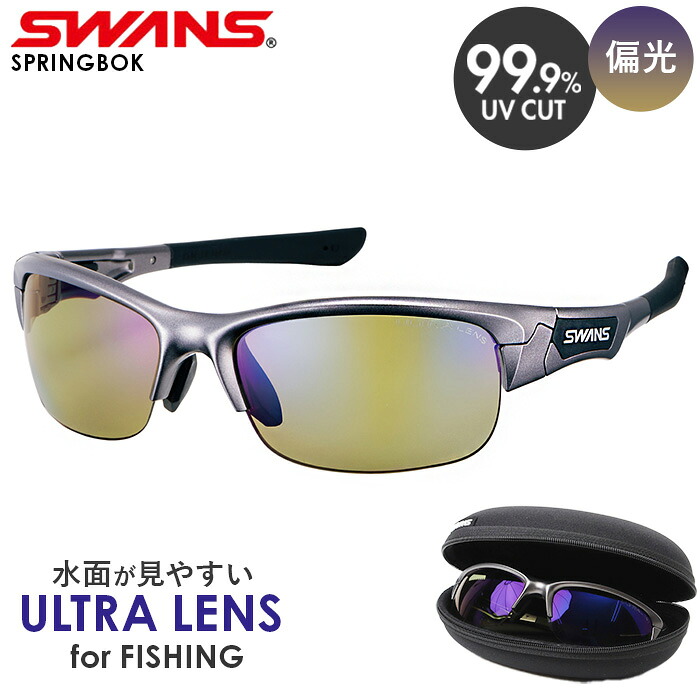 SWANS スワンズ スポーツサングラス SPB-0168 通販 サングラス 偏光