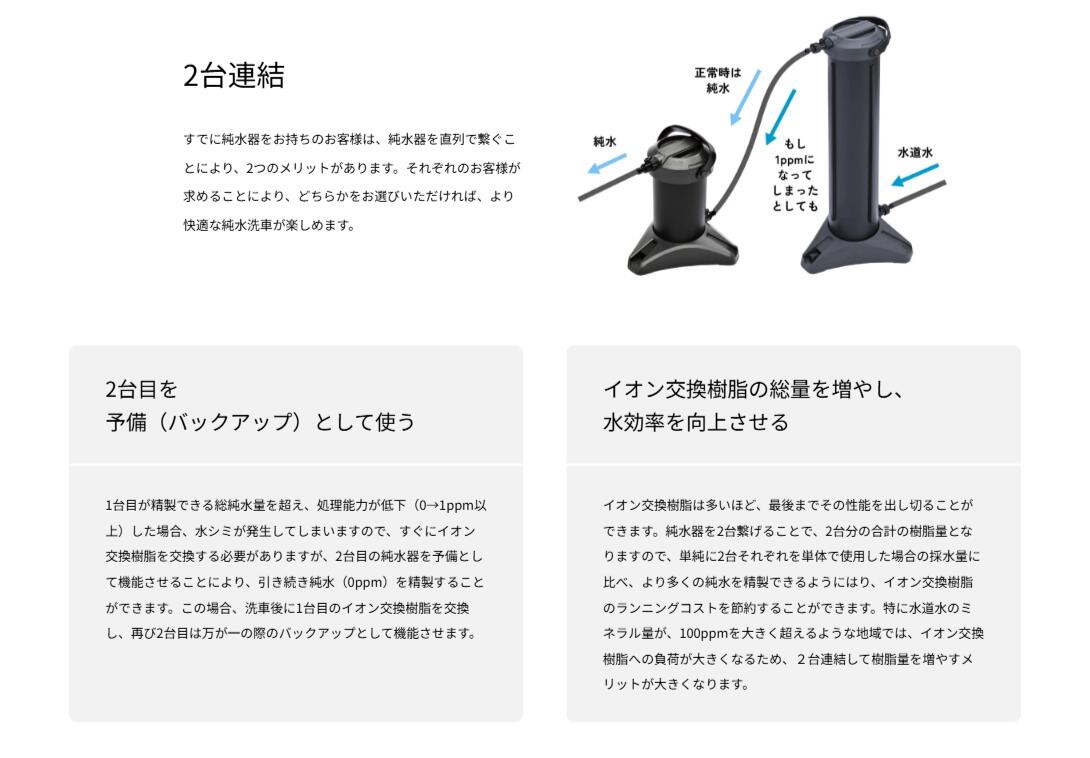 楽天市場】純水器 イオン交換樹脂 ピュアニッシュ 交換用カートリッジ