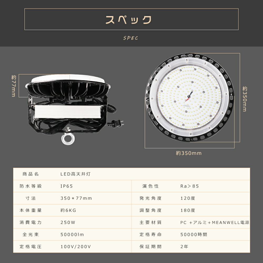 楽天市場】≪即納≫高天井用LED照明 250W 50000lm 水銀灯2500W相当 高