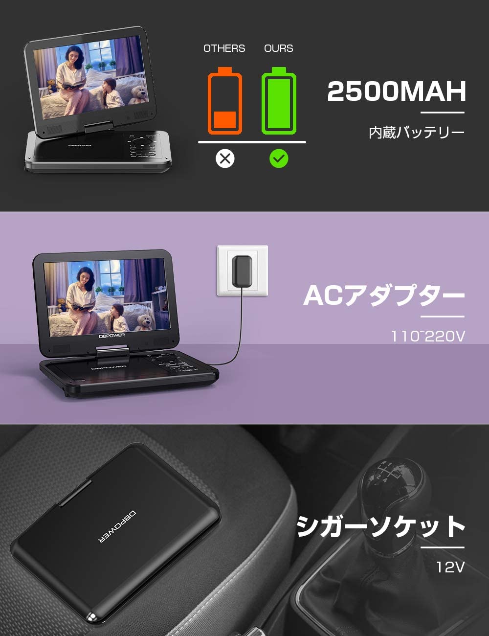 楽天市場】【2180円収納ケース☆特典あり 】ポータブルdvdプレーヤー