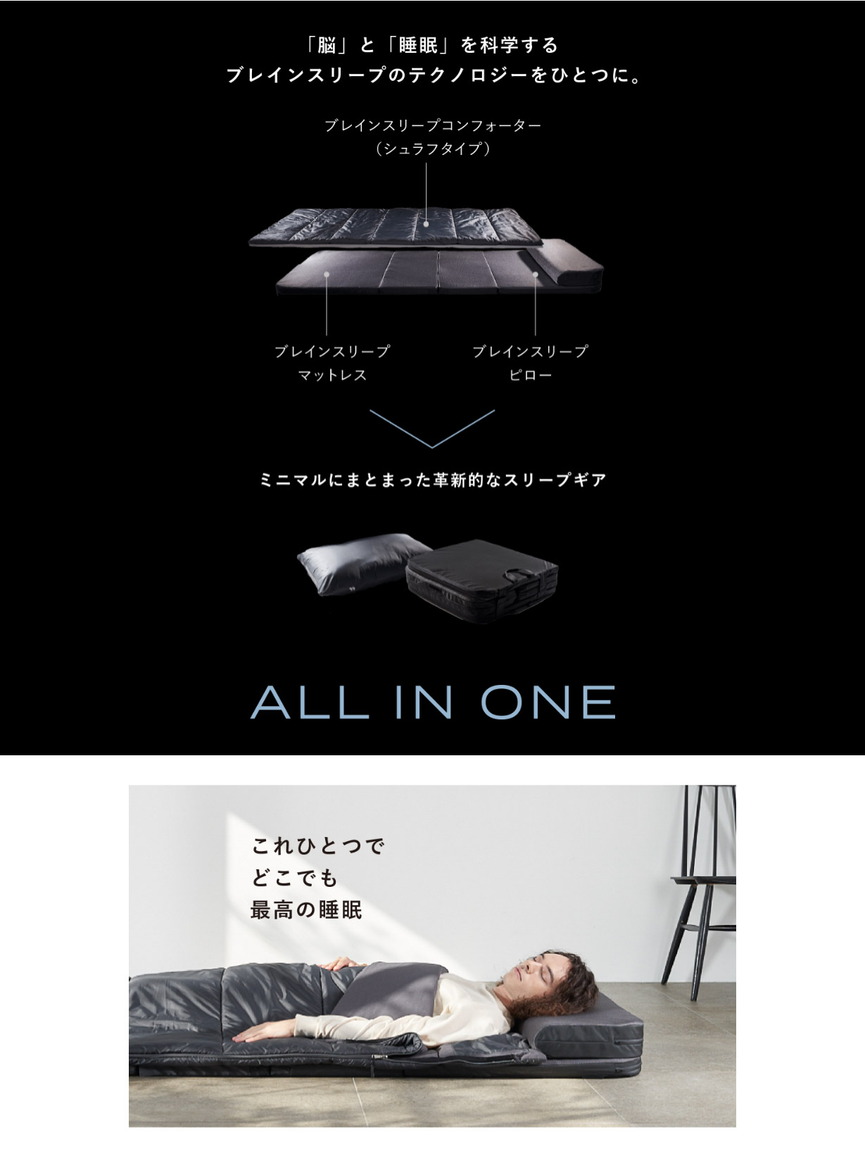 ブレインスリープオールインワン